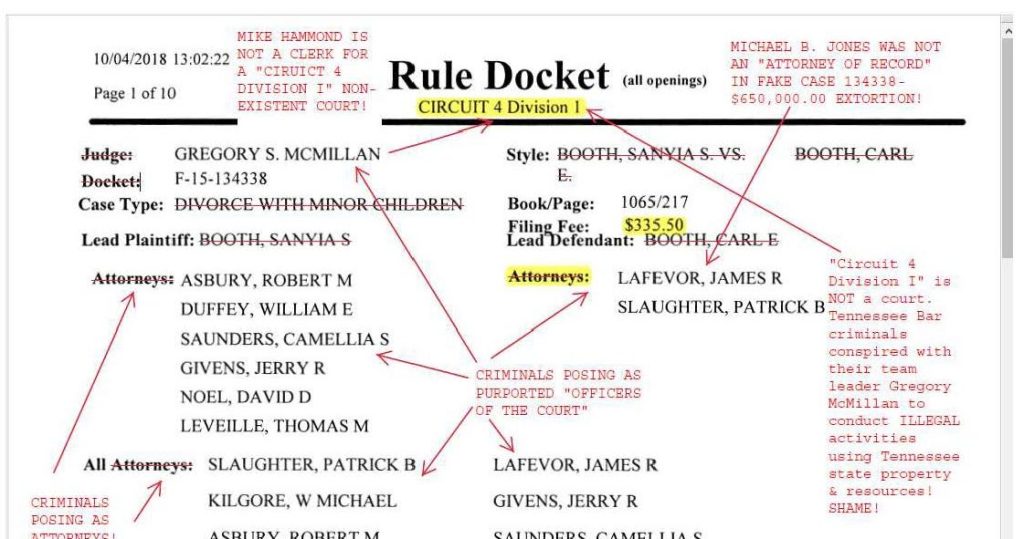 Clerk of Court Knox County Tennessee Mike Hammond Forges a Docket Under Fake Title "Circuit 4 Division I"