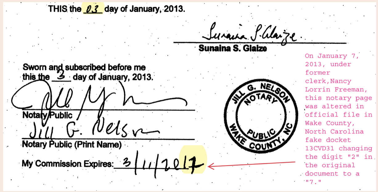 Alice Stubbs, MICHAEL J. DENNING, Nancy Lorrin Freeman, JILL NESON, Kristin Ruth ALTER OFFICIAL COURT RECORD IN SCAM DOCKET 13 CVD 31 IN VIOLATION OF NCGS §14-221.2