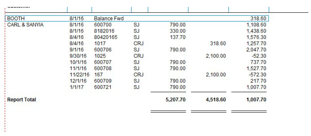 Tuskawilla montessori academy exposed
