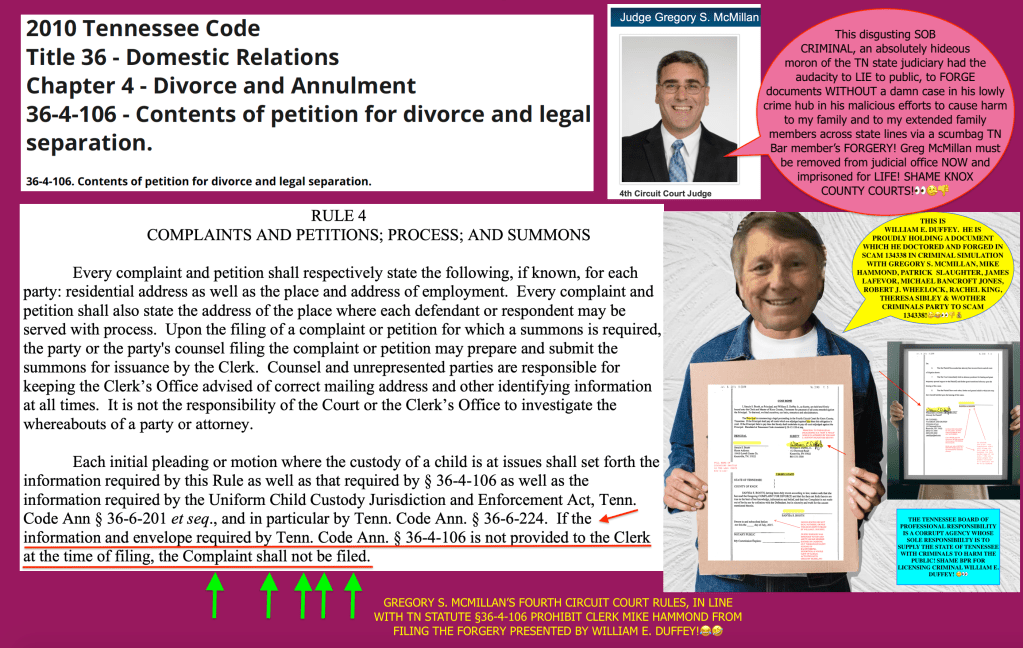 TENNESSEE COURT OF APPEALS, Tennessee Supreme Court, TENNESSEE BOARD OF PROFESSIONAL RESPONSIBILITY, Knox County 4TH CIRCUIT COURT DIVISION IV, 400 Main Street, CRIMINAL COURT CLERK, Mike Hammond, DOMESTIC COURT, DIVORCE COURT, Knox County COURT SYSTEM, LAW OFFICES OF LAFEVOR AND SLAUGHTER, PATRICK B. SLAUGHTER AND James LaFevor