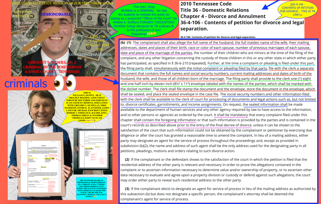 TENNESSEE COURT OF APPEALS, Tennessee Supreme Court, TENNESSEE BOARD OF PROFESSIONAL RESPONSIBILITY, Knox County 4TH CIRCUIT COURT DIVISION IV, 400 Main Street, CRIMINAL COURT CLERK, Mike Hammond, DOMESTIC COURT, DIVORCE COURT, Knox County COURT SYSTEM, LAW OFFICES OF LAFEVOR AND SLAUGHTER, PATRICK B. SLAUGHTER AND James LaFevor