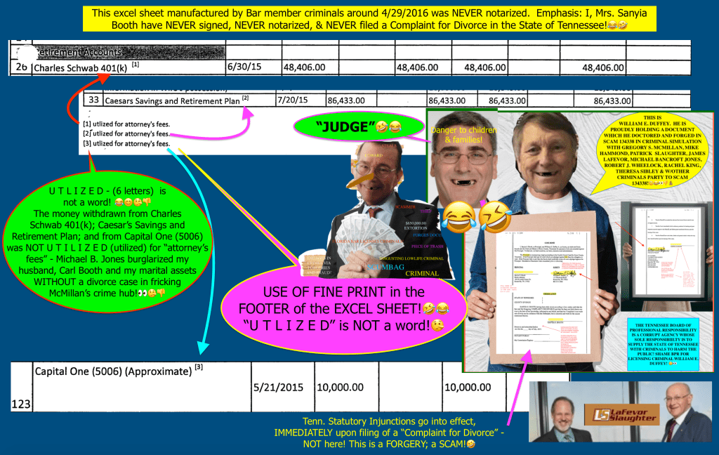 WHEELOCK LAW FIRM, LLC ORLANDO FLORIDA - DR. PHILLIPS DRIVE, 7601 DELLA DRIVE, SUITE 19, ORLANDO FLORIDA AND LAW OFFICES OF LAFEVOR AND SLAUGHTER, AND Knox County 4TH CIRCUIT COURT DIVISION IV, AND CRIMINAL COURT CLERK, Mike Hammond