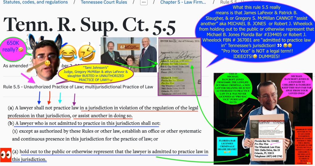 Tenn. R. Sup. Ct. 5.5 UNAUTHORIZED PRACTICE OF LAW - Law Offices of LaFevor and Slaughter, Wheelock Law Firm, LLC, Orlando, Florida, Fourth Circuit Court Division IV Judge, Knox County Court System, Judge Greg S. McMillan on 400 Main Street and James LaFevor and Patrick B. Slaughter