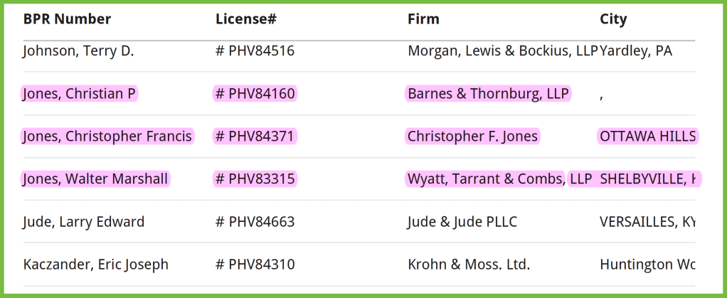 PRO HAC VICE Supreme Court RULE 19 FRAUD - TN JUDGE GREG S. MCMILLAN OF KNOX COUNTY 4TH CIRCUIT COURT DIVISION IV