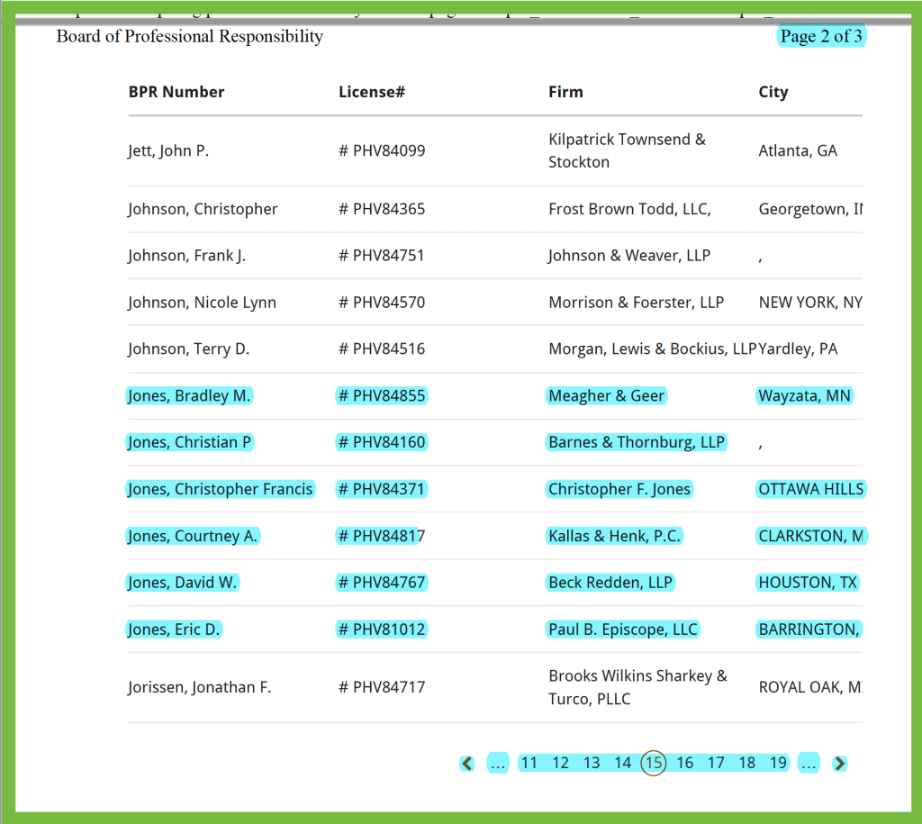 PRO HAC VICE Supreme Court RULE 19 FRAUD - TN JUDGE GREG S. MCMILLAN OF KNOX COUNTY 4TH CIRCUIT COURT DIVISION IV